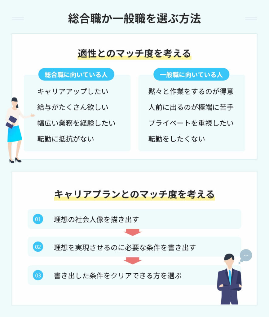 総合職か一般職を選ぶ方法