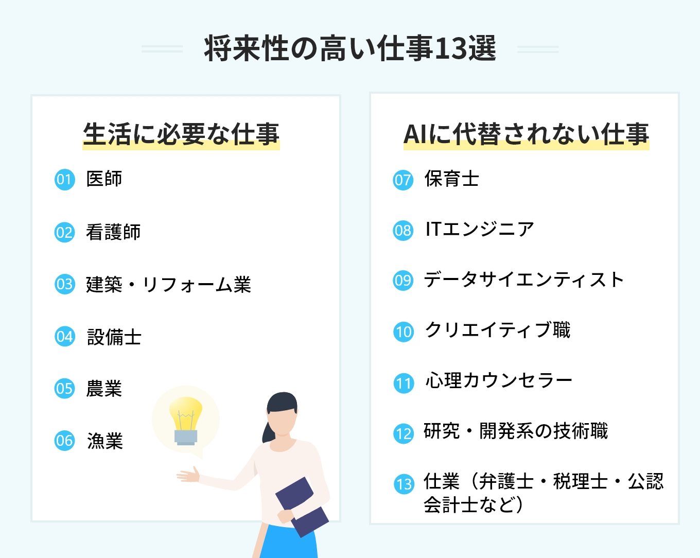 sas 将来性 – 寝てる時 フガッ 起きる – SIAPZ