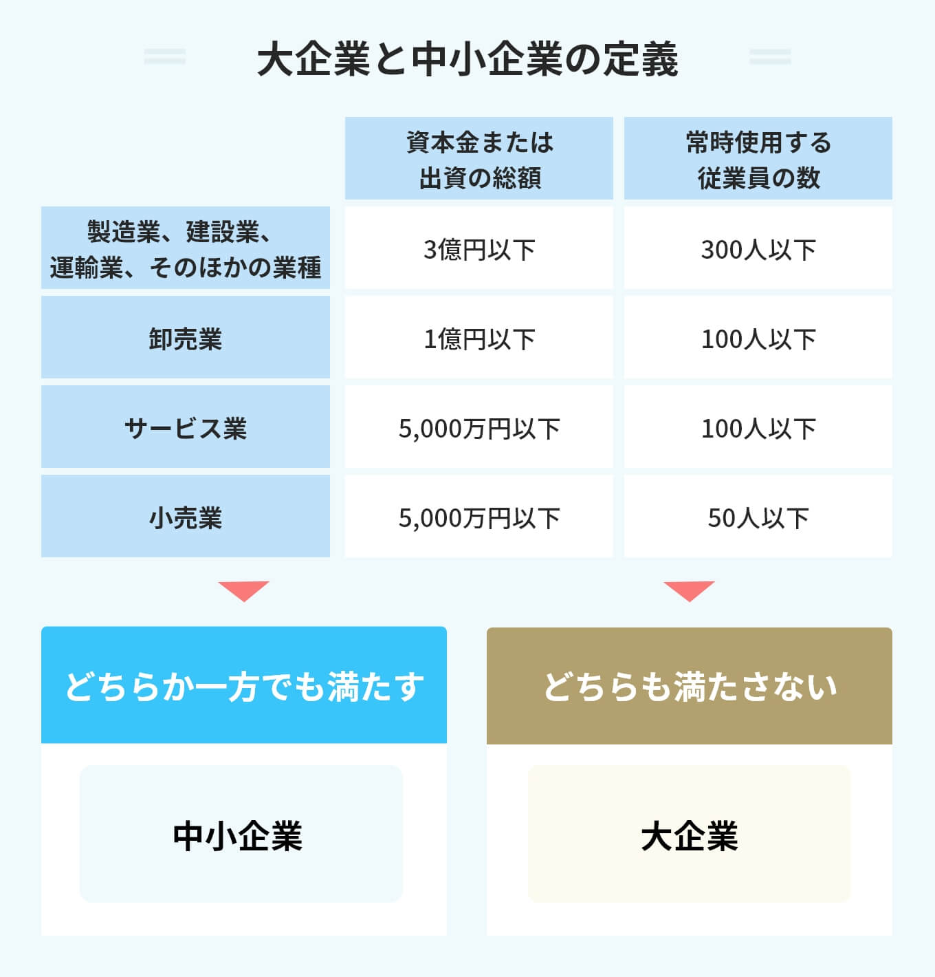 優しい 定義: 優しくて強い人 – TYZD