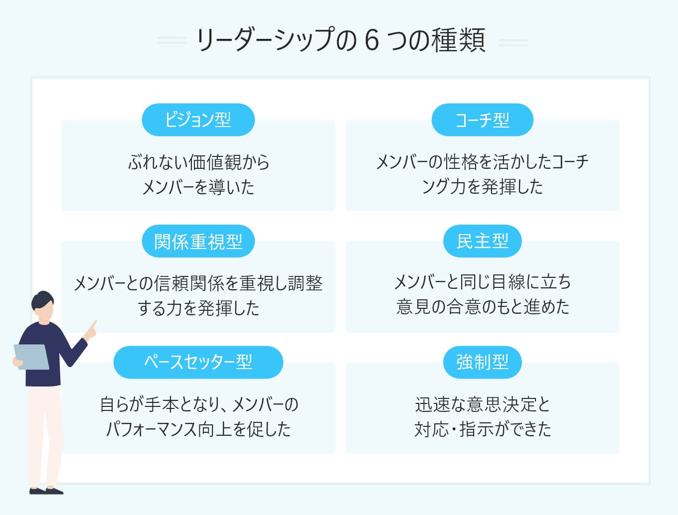 リーダーシップ データ: リーダーシップ像とは – LUSAB