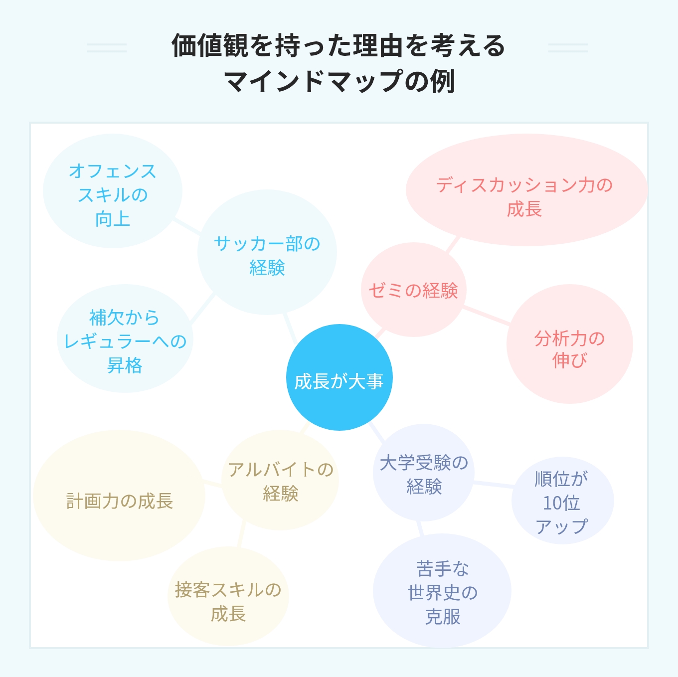 働くとは? 社会人のリアルな声から働く意味を考えよう | PORTキャリア