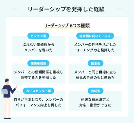 リーダーシップを発揮した経験が伝わる回答例12選！ 作り方も伝授 | PORTキャリア