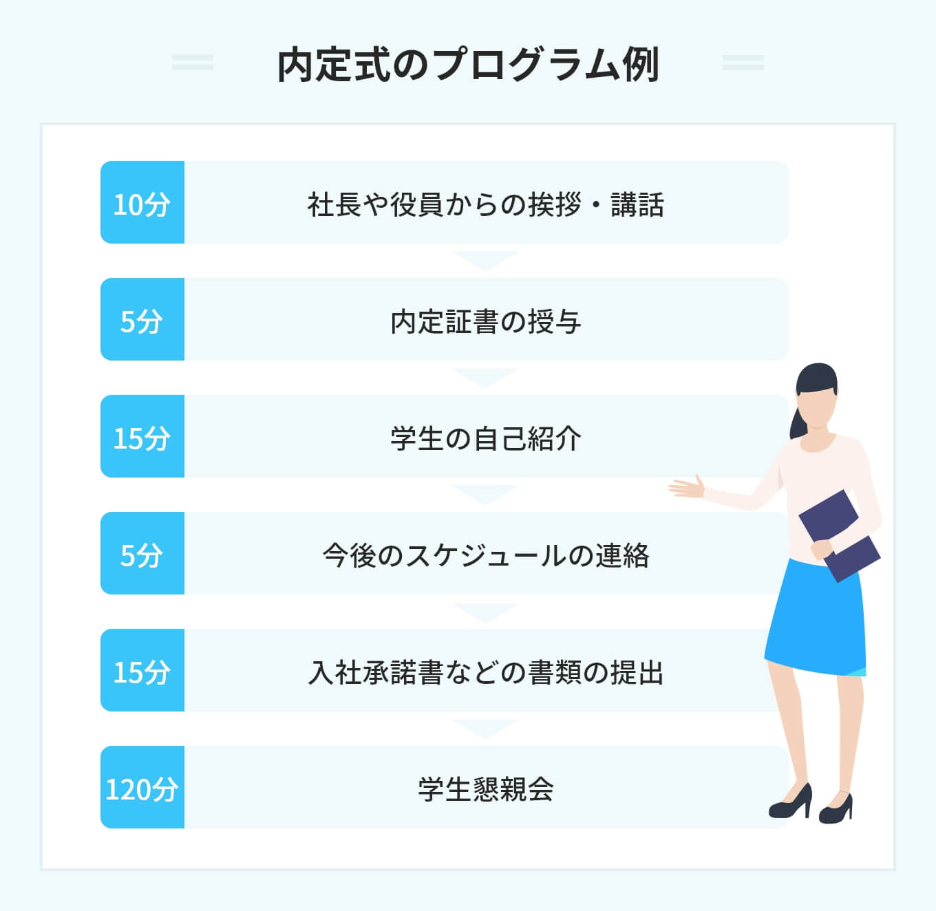 Nhk 内定 何が起こる – Nhk 内定式 | “正常性バイアス”という概念をご存じですか | VGHT