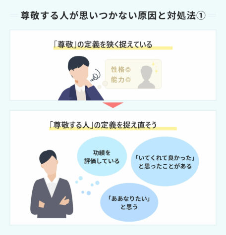 尊敬する人が思いつかないときの探し方｜いない場合の答え方も紹介 | PORTキャリア