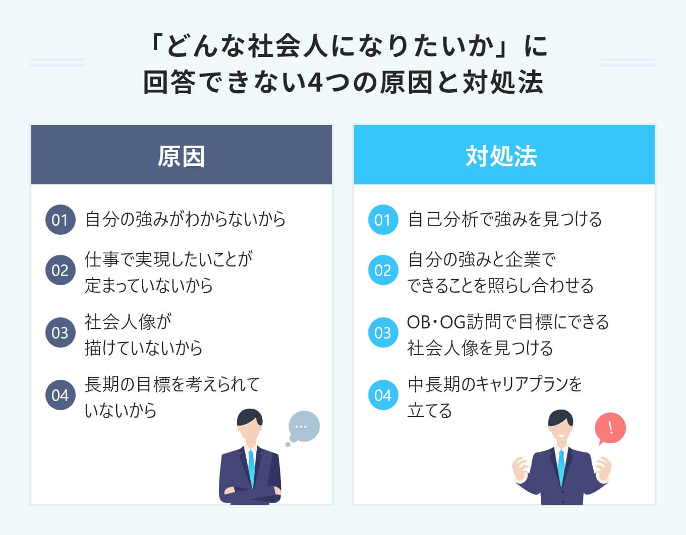 16例文| 面接で「どんな社会人になりたいか」に答える4つの方法 | PORTキャリア