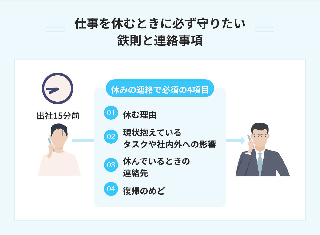仕事を休むのは甘えではない! 休む理由と伝え方のいろはを解説 | PORTキャリア