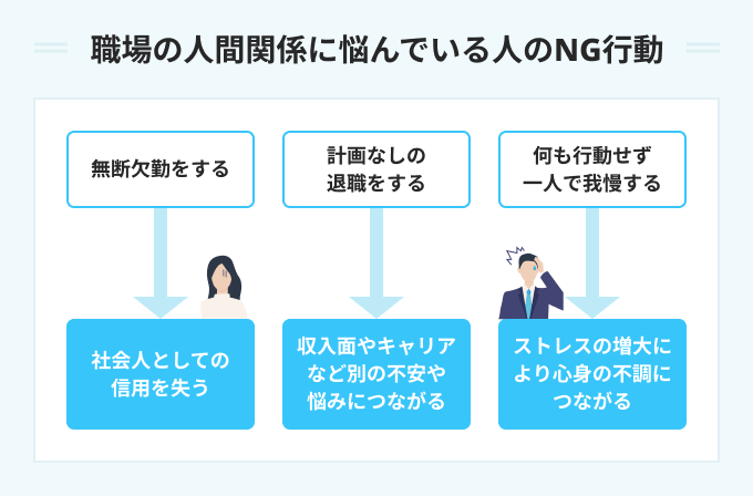 職場の人間関係に悩んでいる人のNG行為