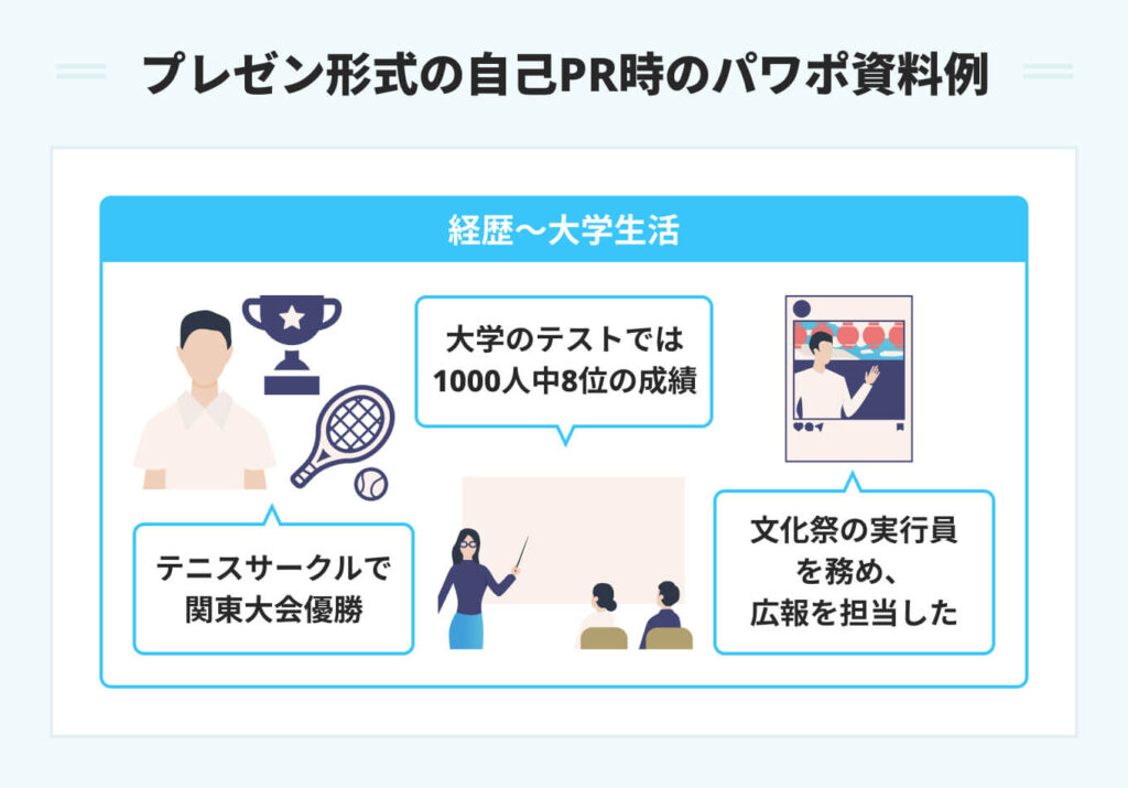 プレゼン形式の自己PR時のパワポ資料例
