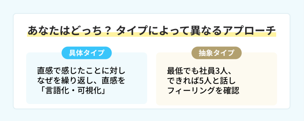 具体タイプと抽象タイプのそれぞれの注意点