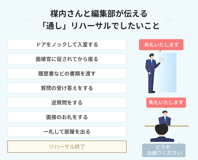 楳内さんと編集部が伝える「通し」リハーサルでしたいこと