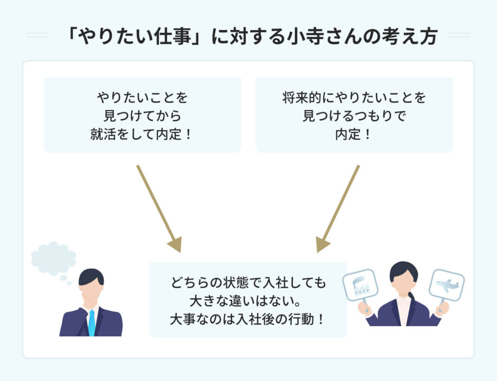 「やりたい仕事」に対する小寺さんの考え方