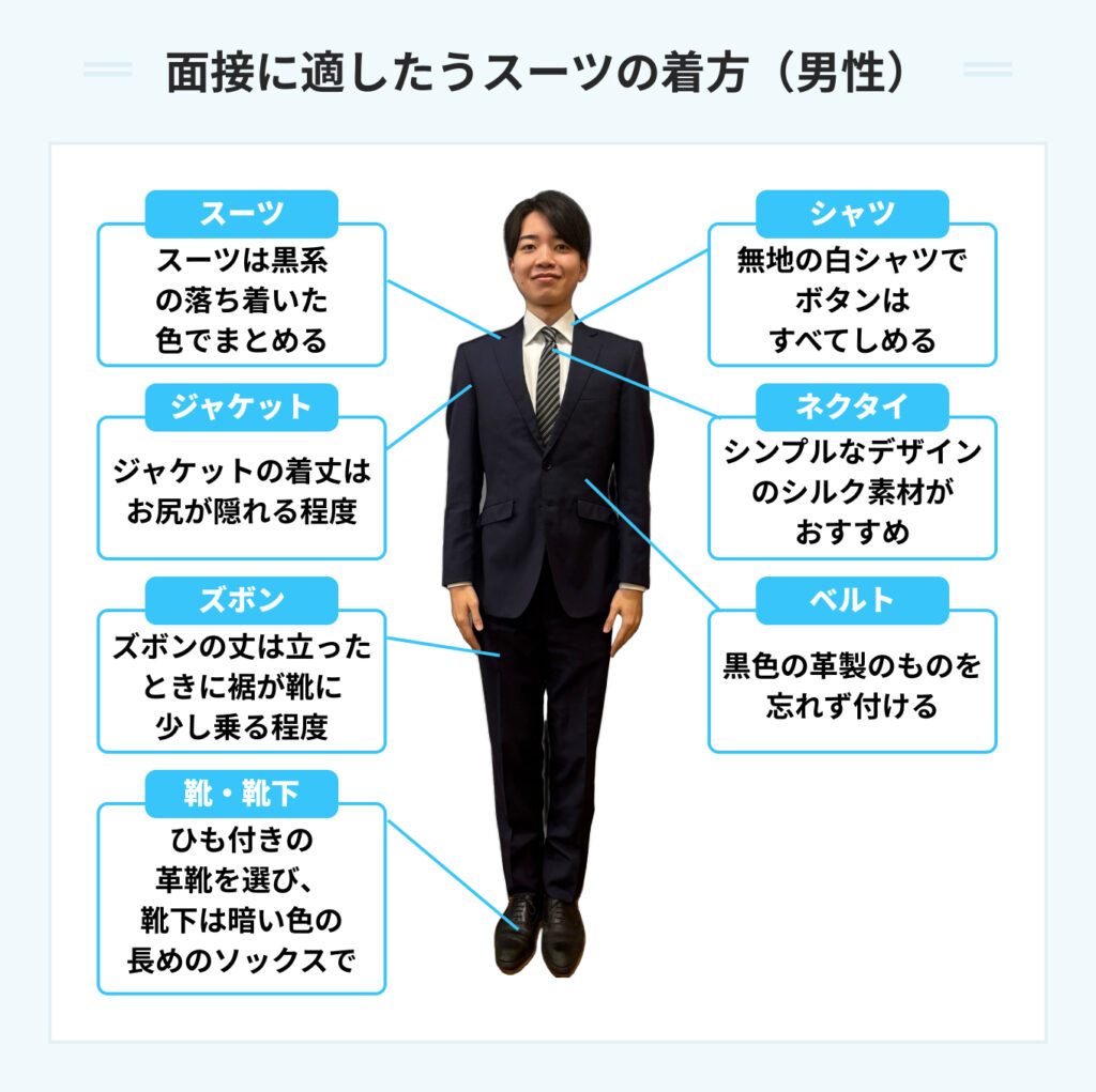 面接に適したスーツの着方（男性）