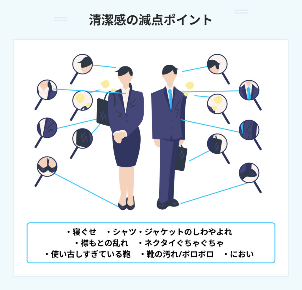 清潔感の減点ポイント