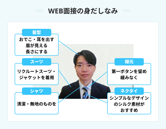 WEB面接の身だしなみ