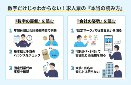 社労士が語る求人票の見分け方！ 数字だけで判断しないで