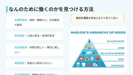 なんのために働くのかを見つける方法