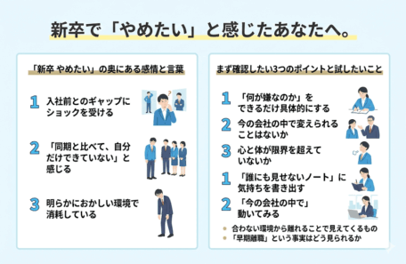 新卒で「やめたい」と感じるあなたへ。プロが届ける寄稿コンテンツ