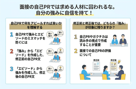 面接の自己PRでは自分の強みに自信をを持とう!