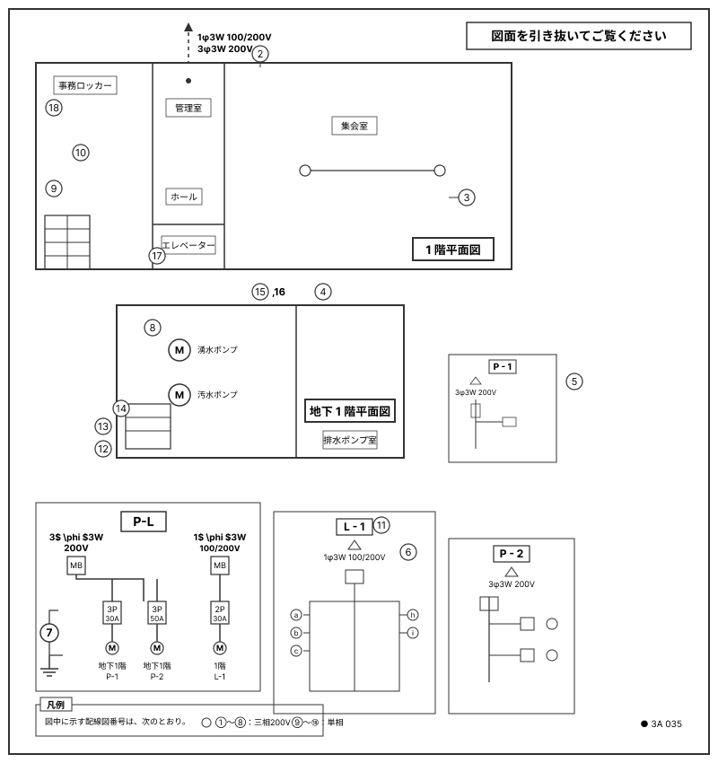 4. 電気工事の施工方法／接地工事の方法②（第二種電気工事士 対策）