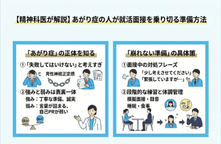 面接のあがり症で悩む人に精神科医が伝える就活のヒント