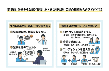 プロが伝えるアドバイス|面接前に吐きそうなほど緊張したときの考え方