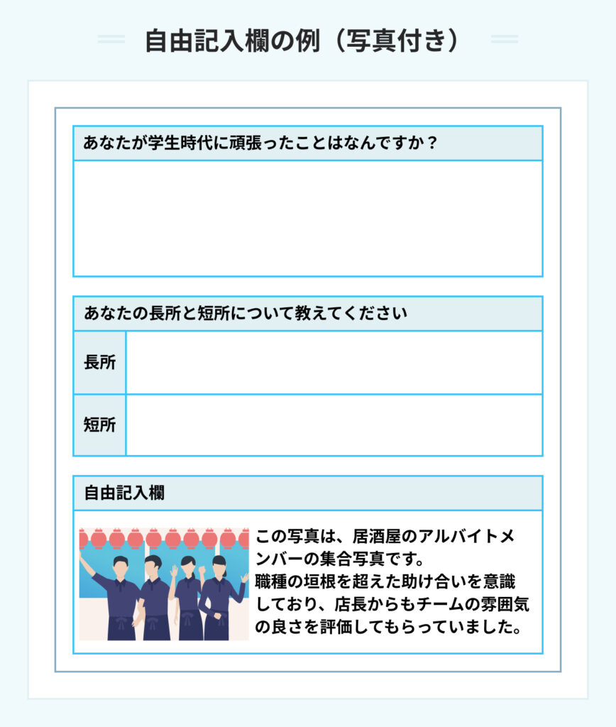 写真付きの自由記入欄の例