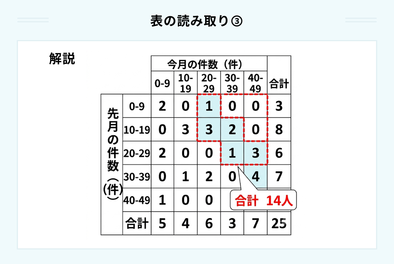 解説画像