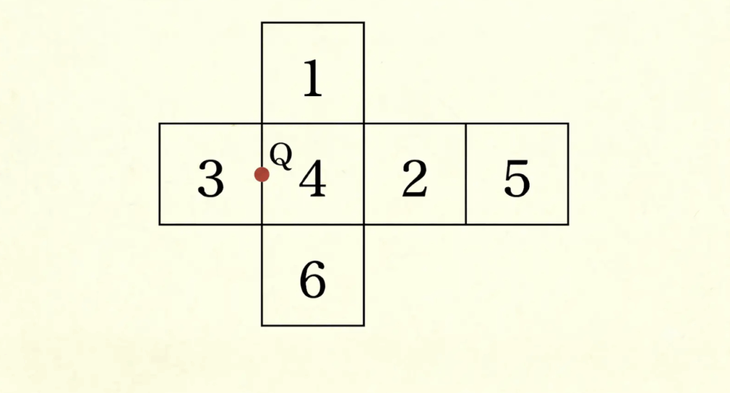 立方体の展開図②