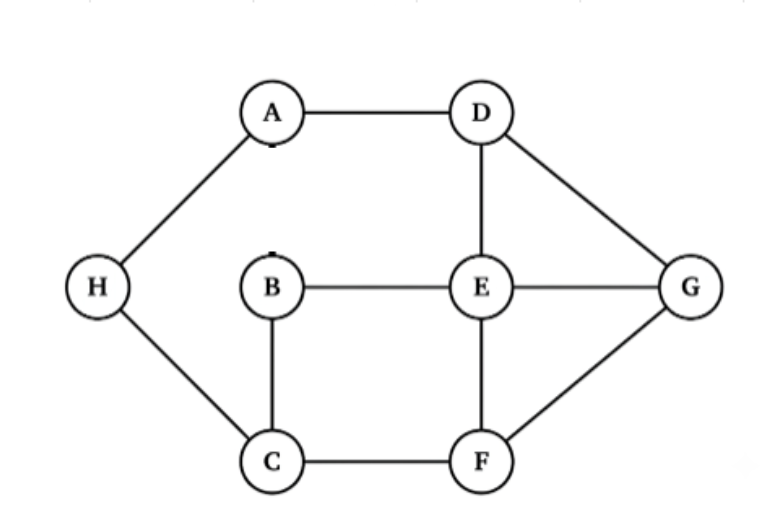 TG-WEB一筆書き問題1