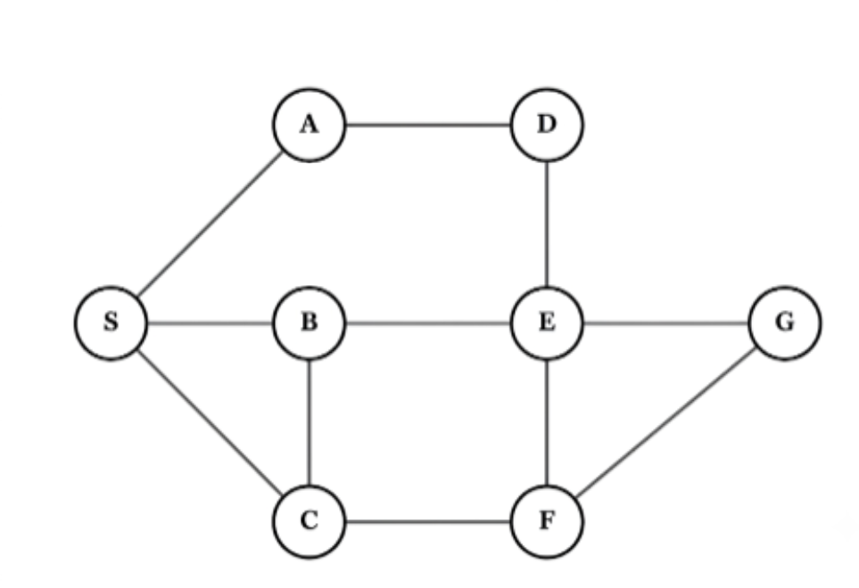 TG-WEB一筆書き問題4
