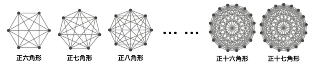 TG-WEB一筆書き問題5