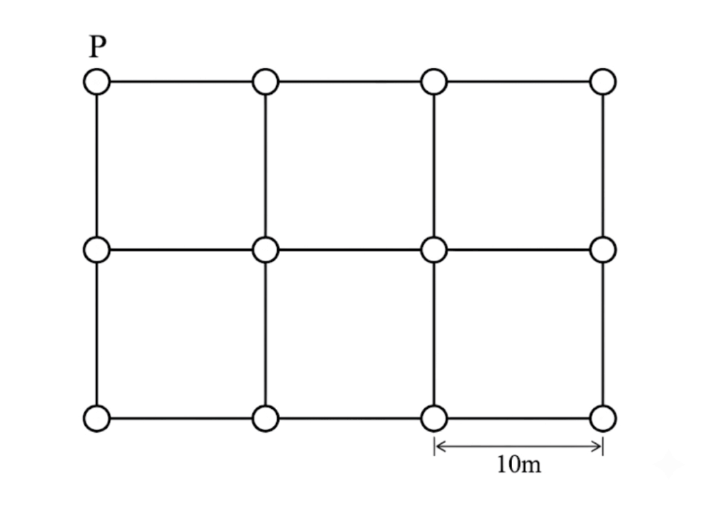 TG-WEB一筆書き問題7