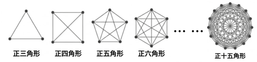 TG-WEB一筆書き問題8