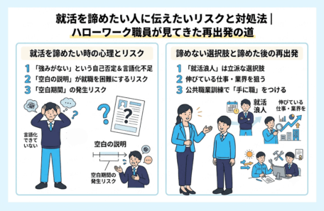就活を諦めたい人に伝えたいリスクと対処法|ハローワーク職員が見てきた再出発の道