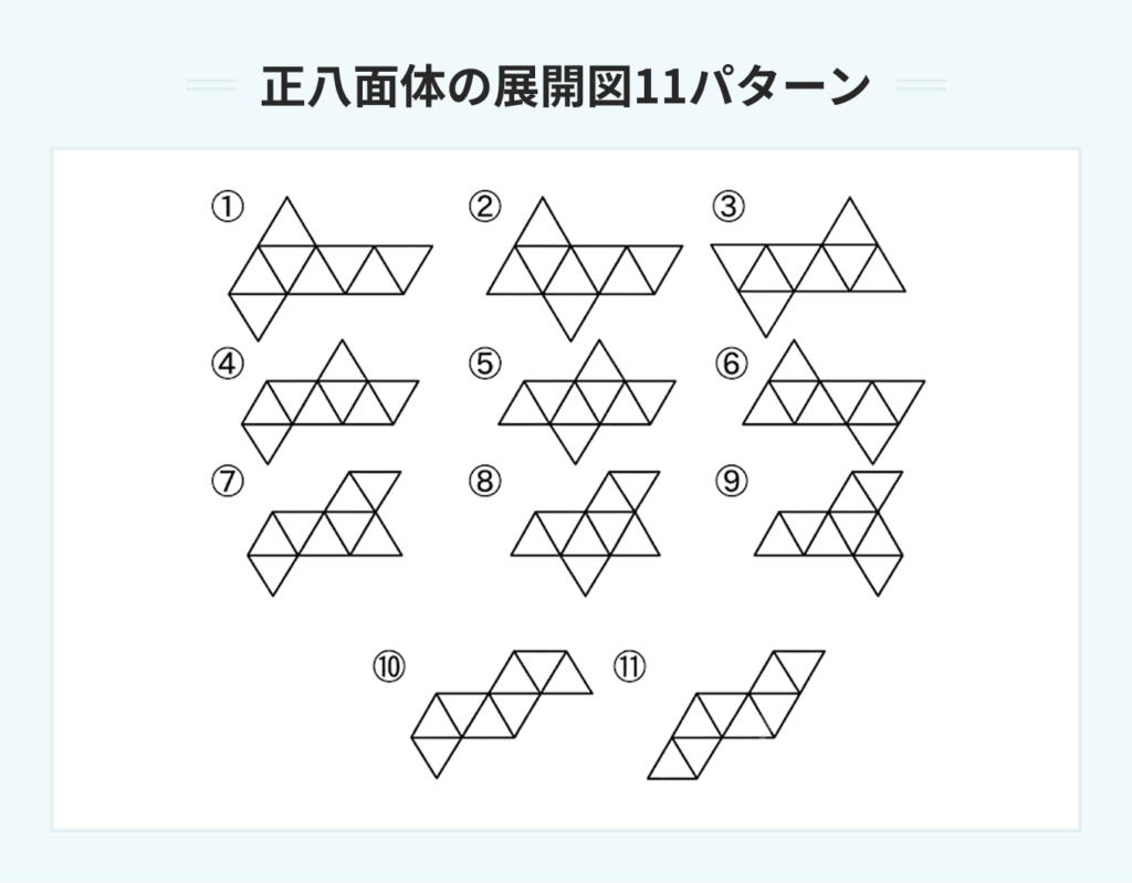 正八面体の11パターンの展開図