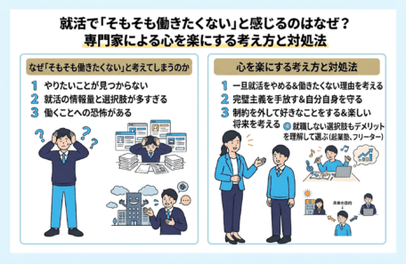就活でそもそも働きたくないと思う気持ちに対する専門家のアドバイス