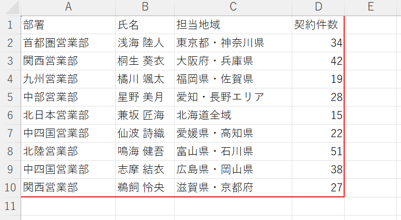 問題画像