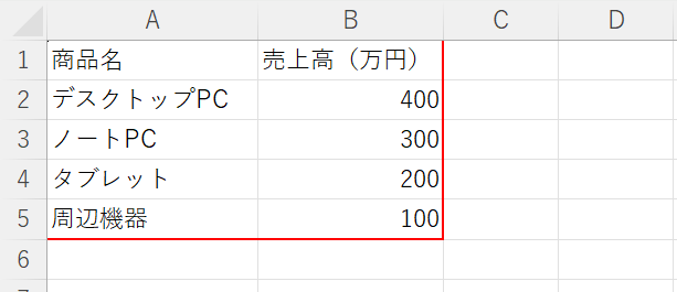 問題画像