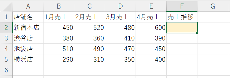 問題画像