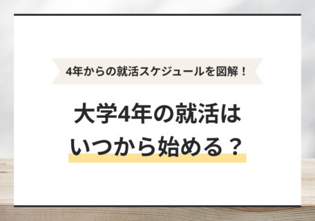大学4年の就活は いつから始める?