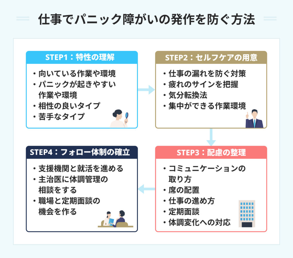 仕事でパニック障がいの発作を防ぐ方法